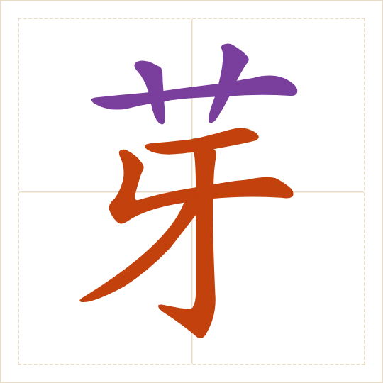 The character 芽 (yá) with each of its parts in a different colour