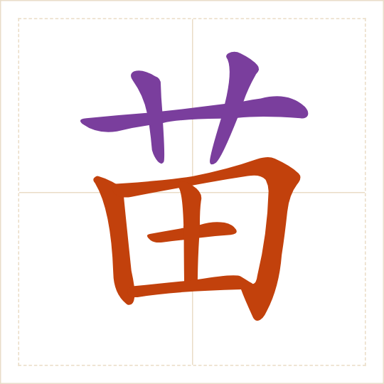 The character 苗 (miáo) with each of its parts in a different colour