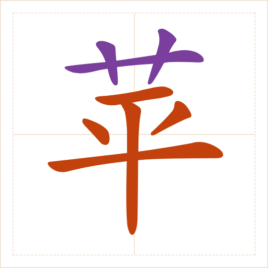 The character 苹 (píng) with each of its parts in a different colour