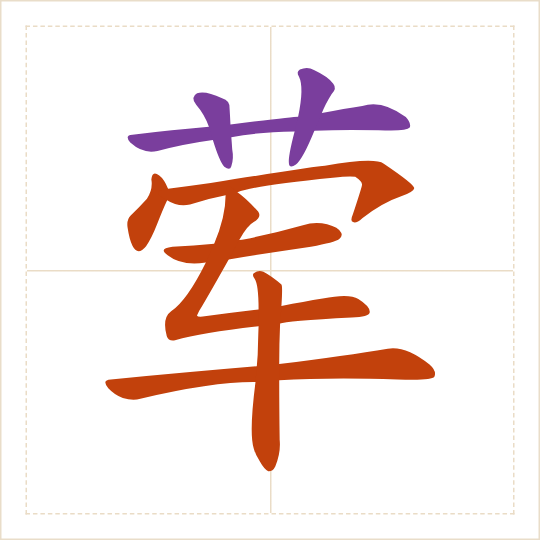 The character 荤 (hūn) with each of its parts in a different colour