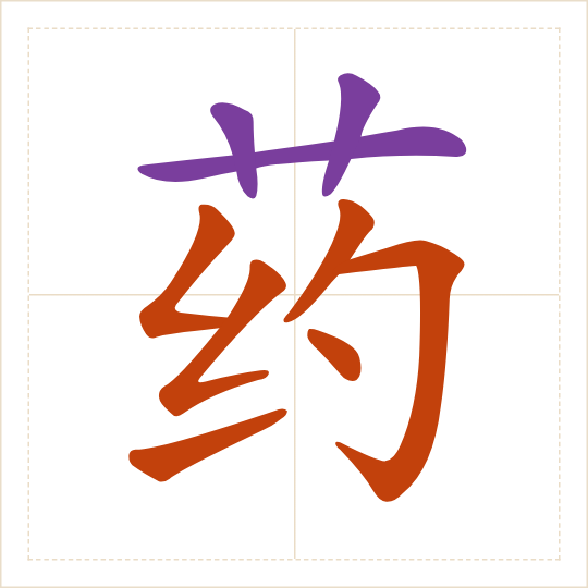 The character 药 (yào) with each of its parts in a different colour