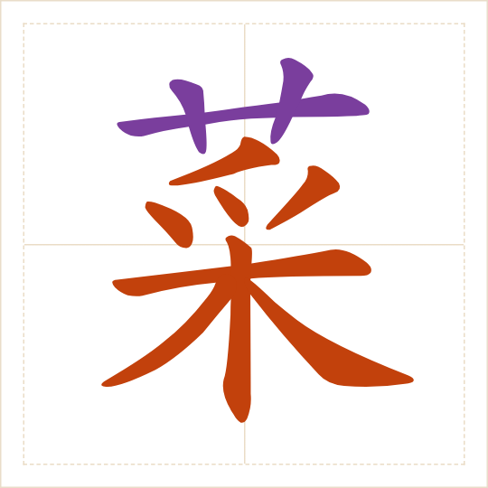 The character 菜 (cài) with each of its parts in a different colour
