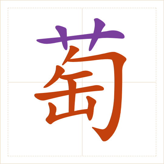 The character 萄 (táo) with each of its parts in a different colour