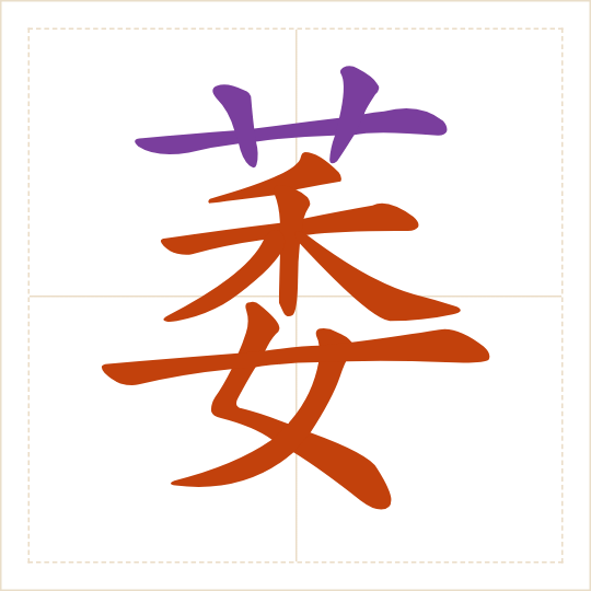 The character 萎 (wěi) with each of its parts in a different colour