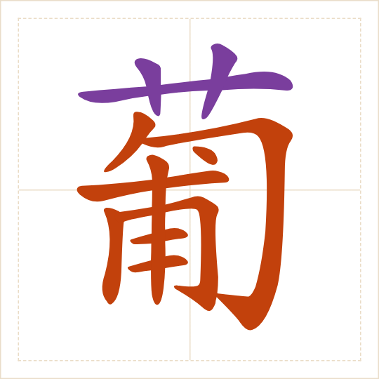 The character 葡 (pú) with each of its parts in a different colour