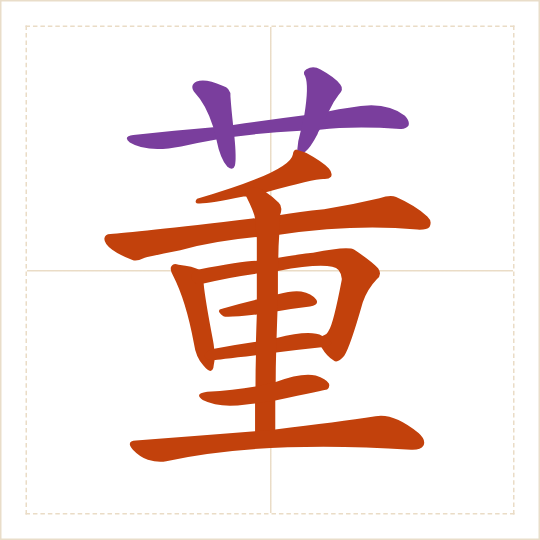 The character 董 (dǒng) with each of its parts in a different colour