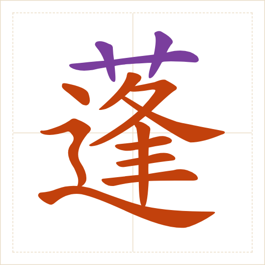 The character 蓬 (péng) with each of its parts in a different colour