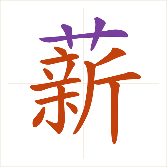 The character 薪 (xīn) with each of its parts in a different colour