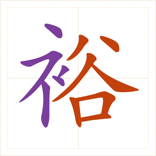 The character 裕 (yù) with each of its parts in a different colour