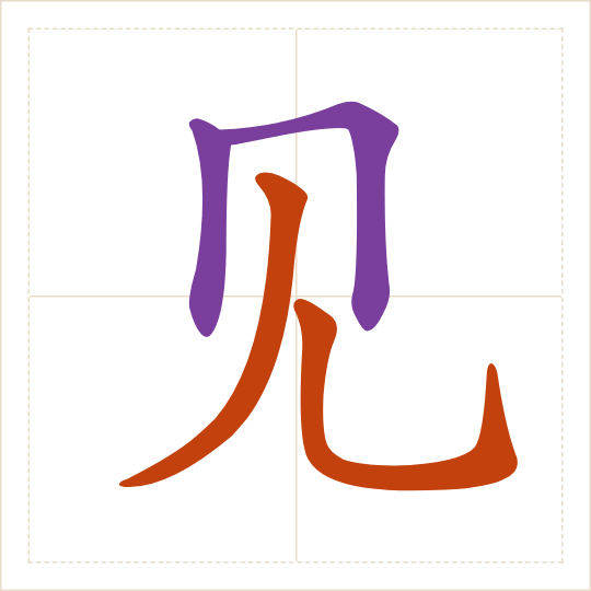 The character 见 (jiàn) with each of its parts in a different colour