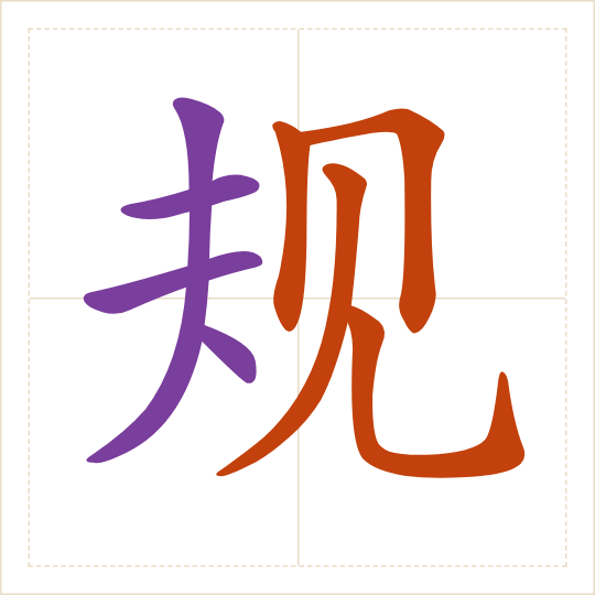The character 规 (guī) with each of its parts in a different colour