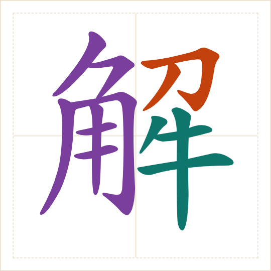 The character 解 (jiě) with each of its parts in a different colour