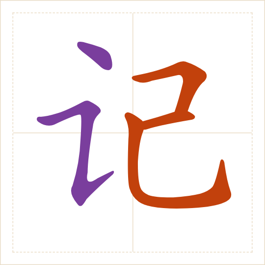 The character 记 (jì) with each of its parts in a different colour