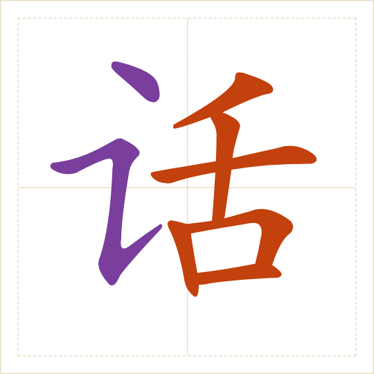 The character 话 (huà) with each of its parts in a different colour
