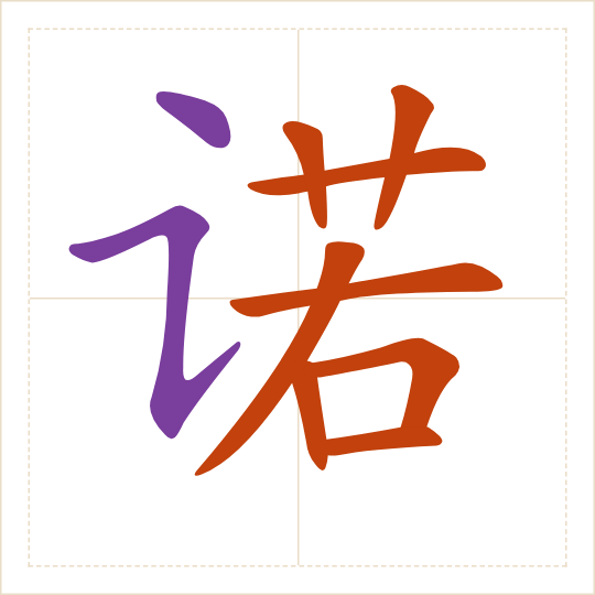 The character 诺 (nuò) with each of its parts in a different colour