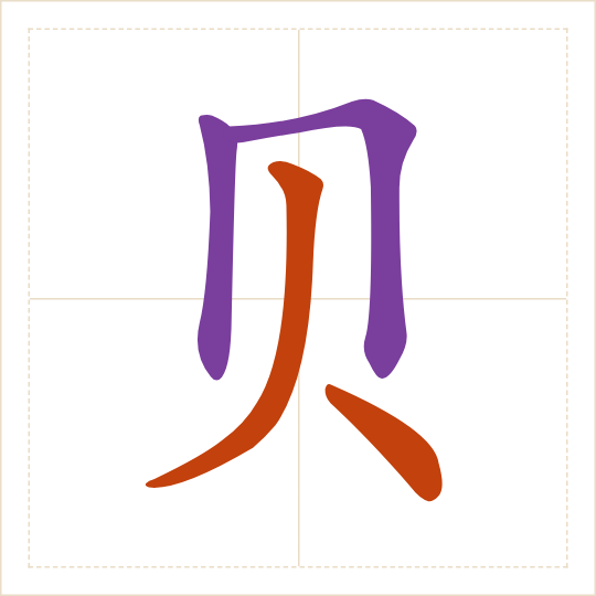 The character 贝 (bèi) with each of its parts in a different colour