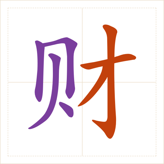 The character 财 (cái) with each of its parts in a different colour