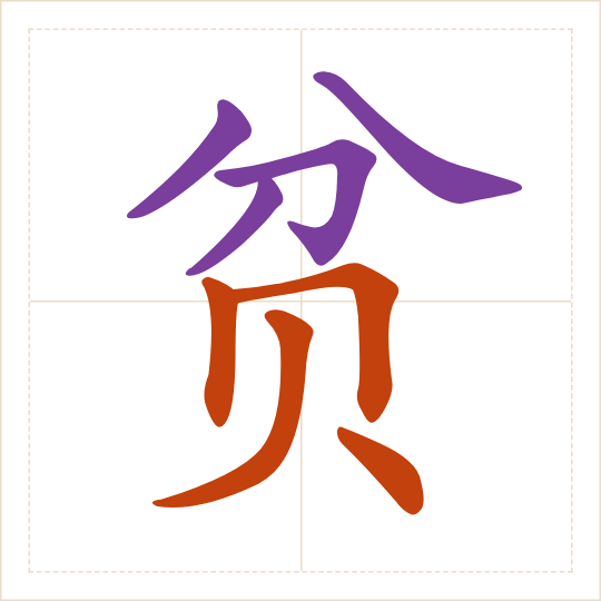The character 贫 (pín) with each of its parts in a different colour