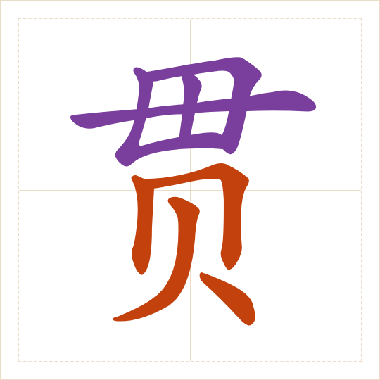 The character 贯 (guàn) with each of its parts in a different colour