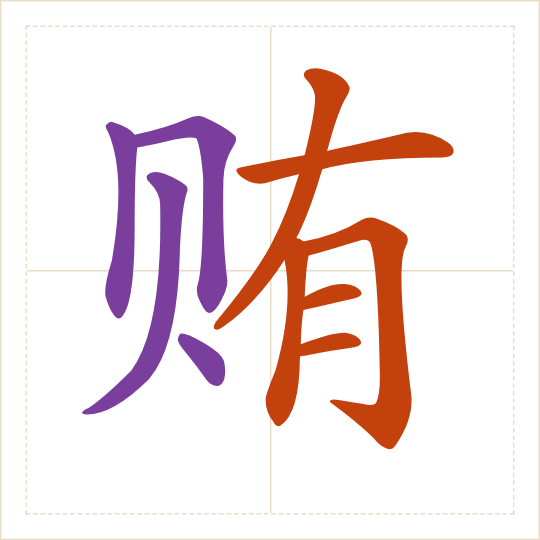 The character 贿 (huì) with each of its parts in a different colour