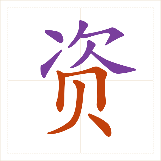 The character 资 (zī) with each of its parts in a different colour