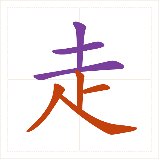 The character 走 (zǒu) with each of its parts in a different colour