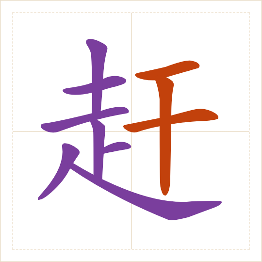 The character 赶 (gǎn) with each of its parts in a different colour