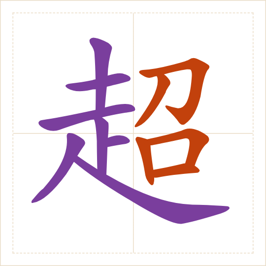 The character 超 (chāo) with each of its parts in a different colour