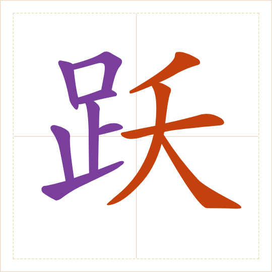 The character 跃 (yuè) with each of its parts in a different colour