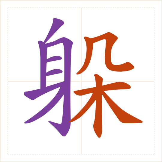 The character 躲 (duǒ) with each of its parts in a different colour