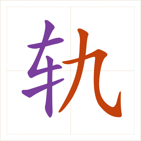The character 轨 (guǐ) with each of its parts in a different colour