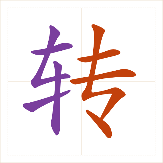 The character 转 (zhuǎn) with each of its parts in a different colour
