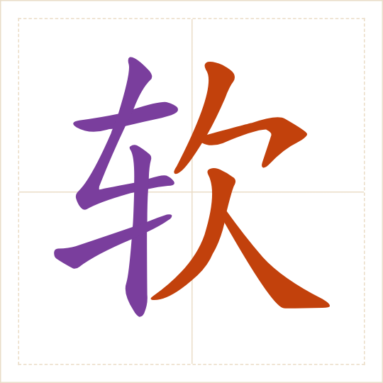 The character 软 (ruǎn) with each of its parts in a different colour