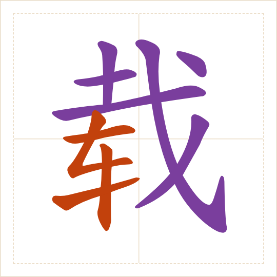 The character 载 (zài) with each of its parts in a different colour