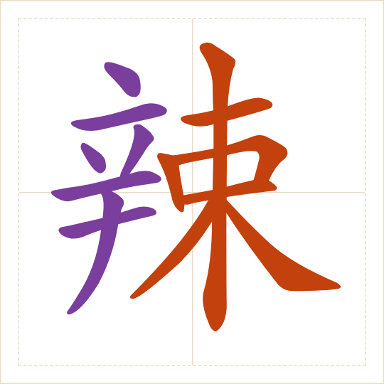The character 辣 (là) with each of its parts in a different colour