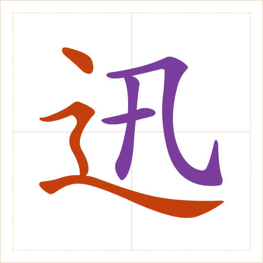 The character 迅 (xùn) with each of its parts in a different colour
