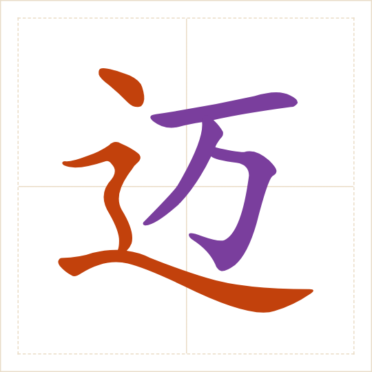 The character 迈 (mài) with each of its parts in a different colour