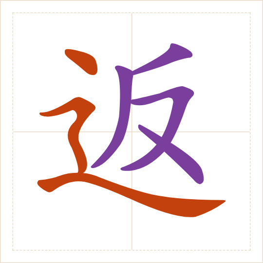 The character 返 (fǎn) with each of its parts in a different colour