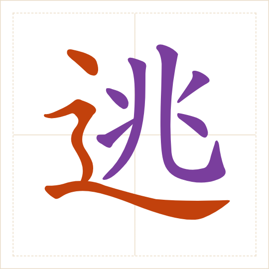 The character 逃 (táo) with each of its parts in a different colour