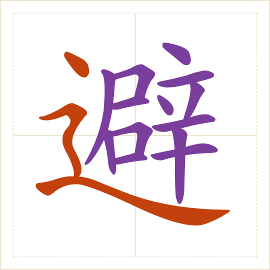 The character 避 (bì) with each of its parts in a different colour