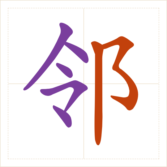 The character 邻 (lín) with each of its parts in a different colour
