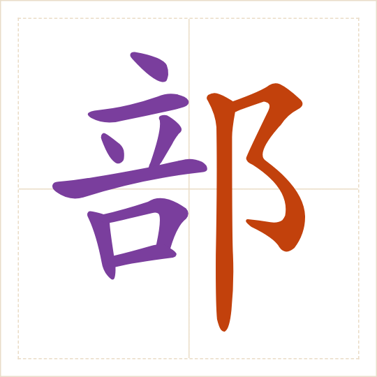 The character 部 (bù) with each of its parts in a different colour
