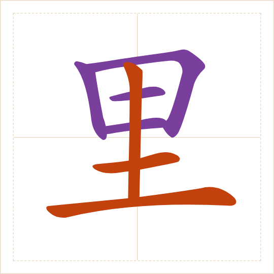 The character 里 (lǐ) with each of its parts in a different colour