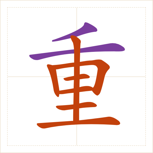 The character 重 (zhòng) with each of its parts in a different colour