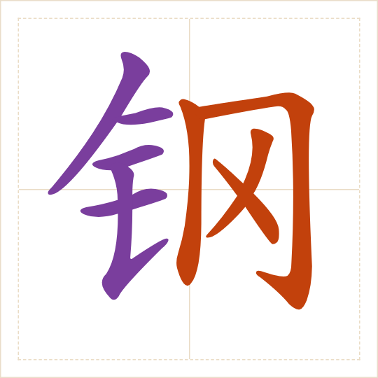 The character 钢 (gāng) with each of its parts in a different colour
