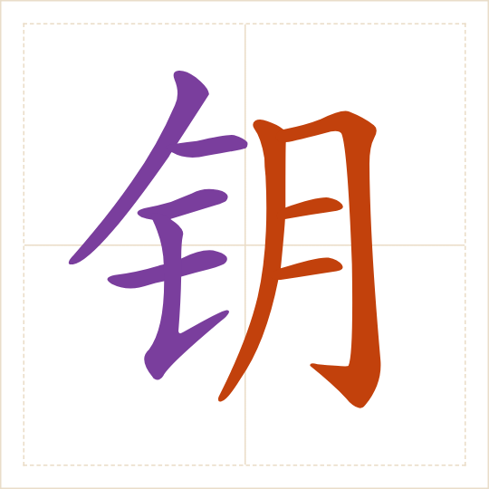 The character 钥 (yuè) with each of its parts in a different colour