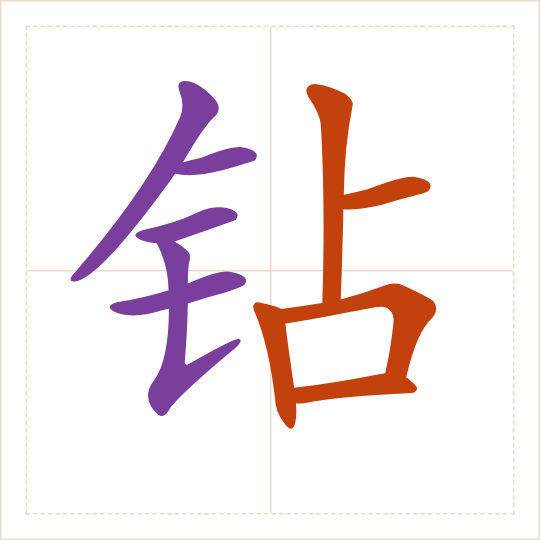 The character 钻 (zuàn) with each of its parts in a different colour