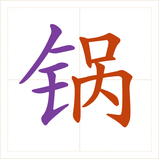 The character 锅 (guō) with each of its parts in a different colour
