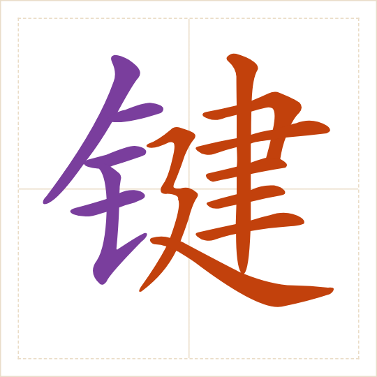 The character 键 (jiàn) with each of its parts in a different colour