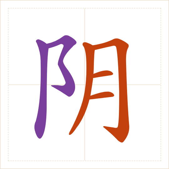 The character 阴 (yīn) with each of its parts in a different colour